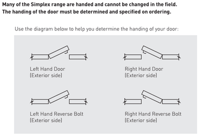 ACC1210 Simplex 7100 Series - Mechanical Thumb Turn Operated Lock - Deadlocking Latch