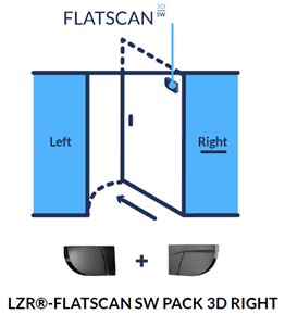 SAP4180-2 BEA FlatScan 3D R/H + SW L/H , for opening and closing faces on a Single Leaf